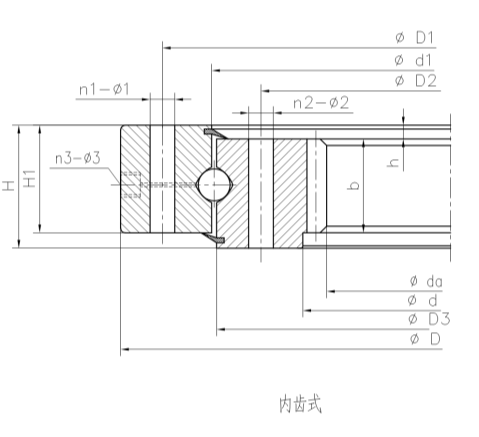 轉盤軸承四點型內齒式