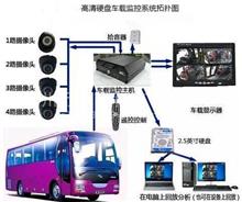 廣汽傳祺汽車用品 最新廣汽傳祺汽車用品供求信息 廣汽傳祺汽車用品優質商家 找廣汽傳祺汽車用品就上汽配人